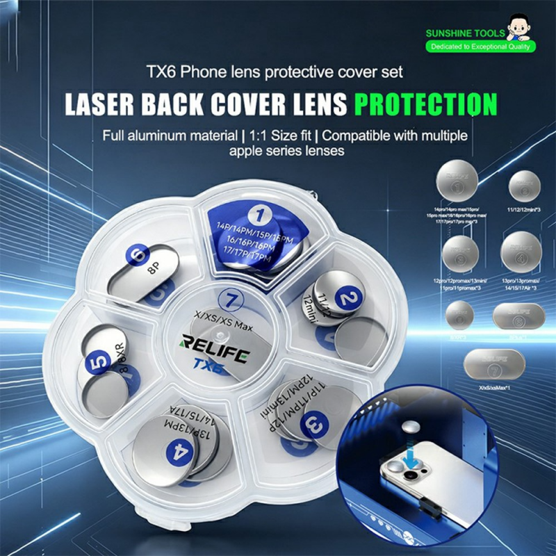 Capac Protectie Lentila Camera Telefon Relife TX6 pentru Apple iPhone 8 - 17 Series  - De ce ajunge pe masa de lucru