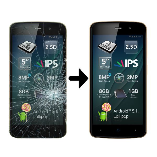 Manopera Inlocuire Display Allview P6 Lite / P6 Plus
