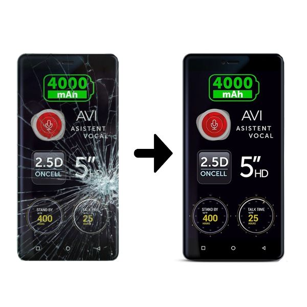 Manopera Inlocuire Display Allview P8 Energy Mini