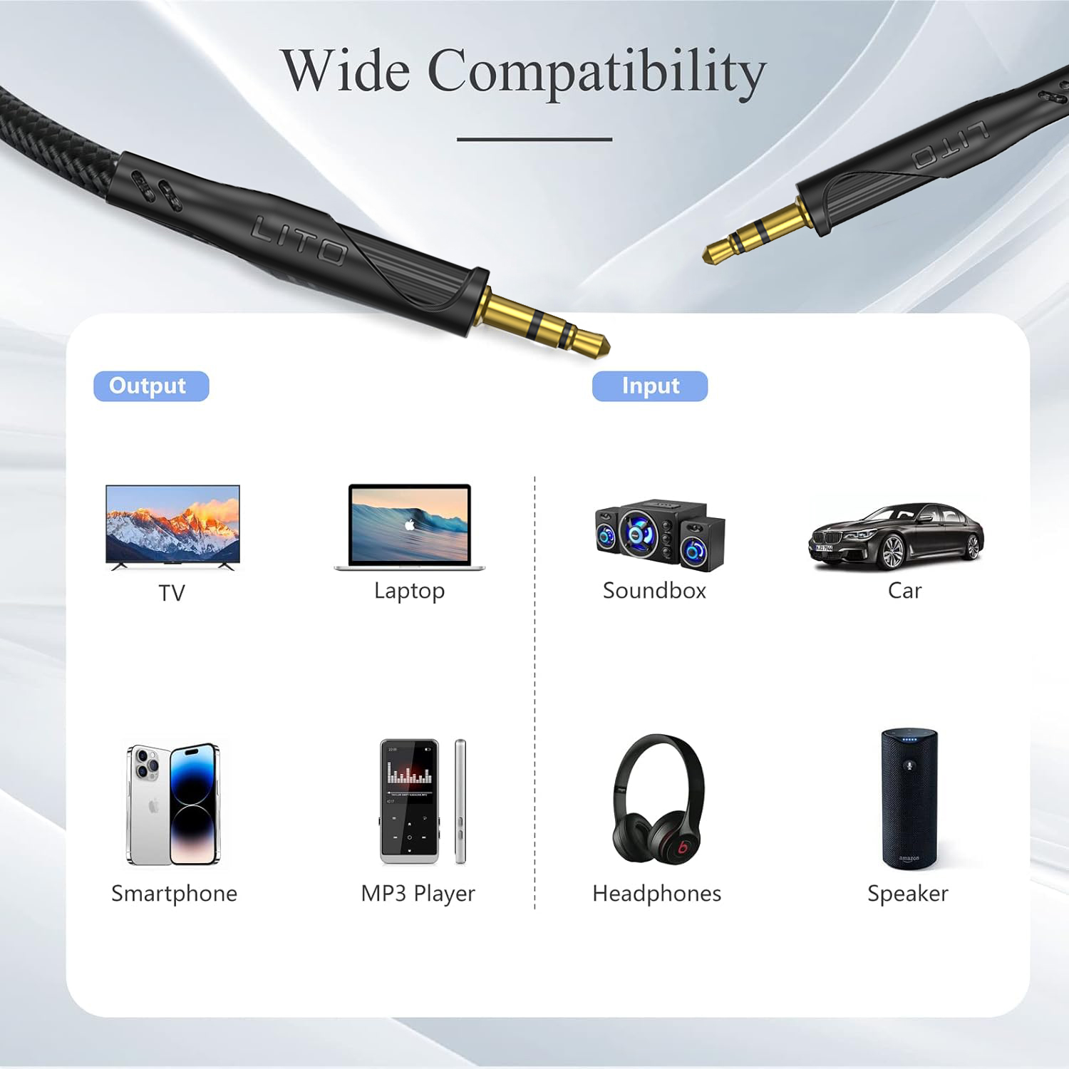Cablu Audio 3.5mm - 3.5mm Lito LA02, 1m, Negru - Lungime si aspect