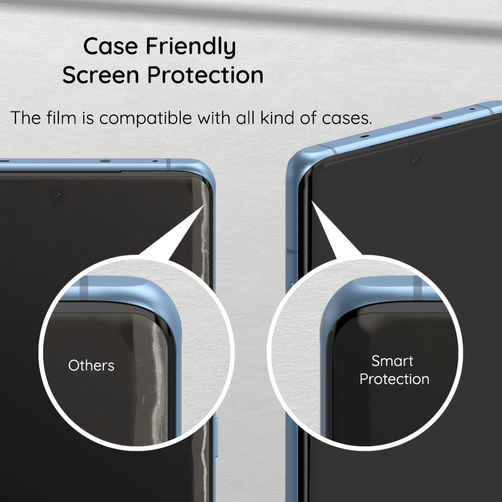 Folie de protectie Ecran Smart Protection Premium Classic pentru Xiaomi 15T Pro, Plastic, Set 2 bucati - Doua bucati pentru inlocuire